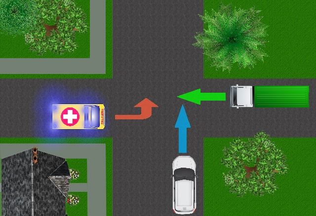 Wat Is Hier De Juiste Volgorde Van Voor Laten Gaan? | AutotheorieXL